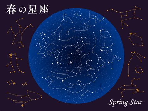 北斗七星 季節|暦Wiki/季節/季節の星座